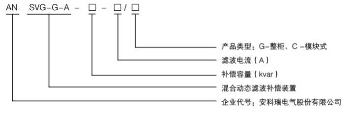 ANSVG-G-A混合动态滤波补偿装置