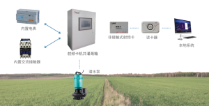 安科瑞农田灌溉预付费解决方案
