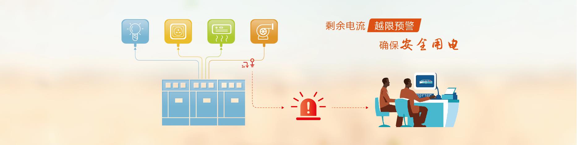 安科瑞