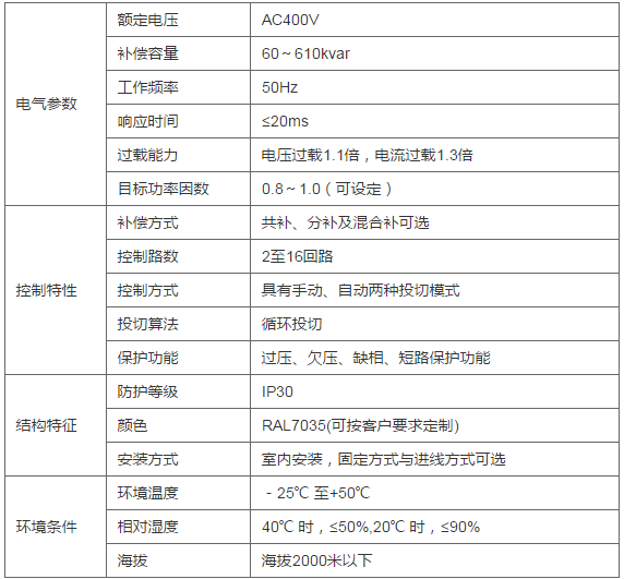 低压无功补偿