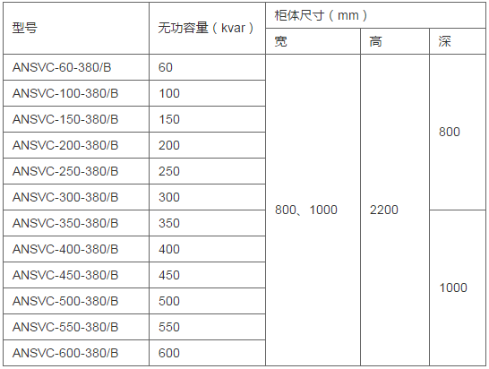 汇流箱