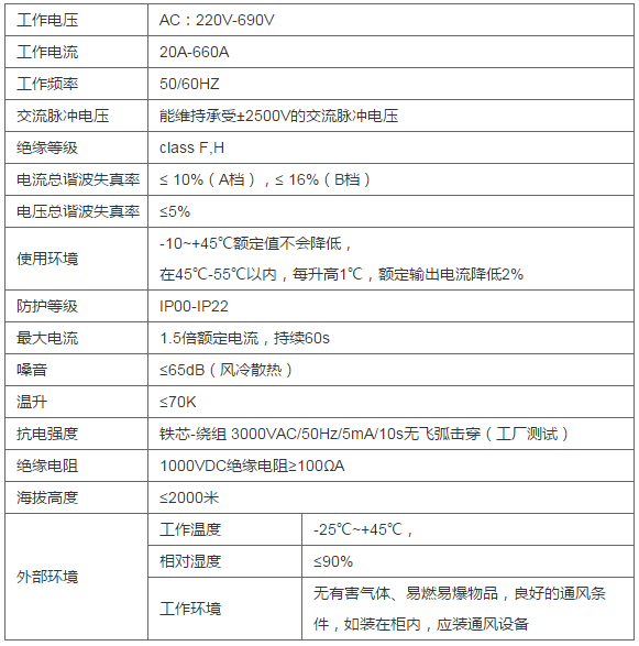 谐波电表
